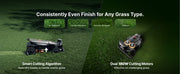 SEGWAY NAVIMOW X430E Robotic Lawn Mower